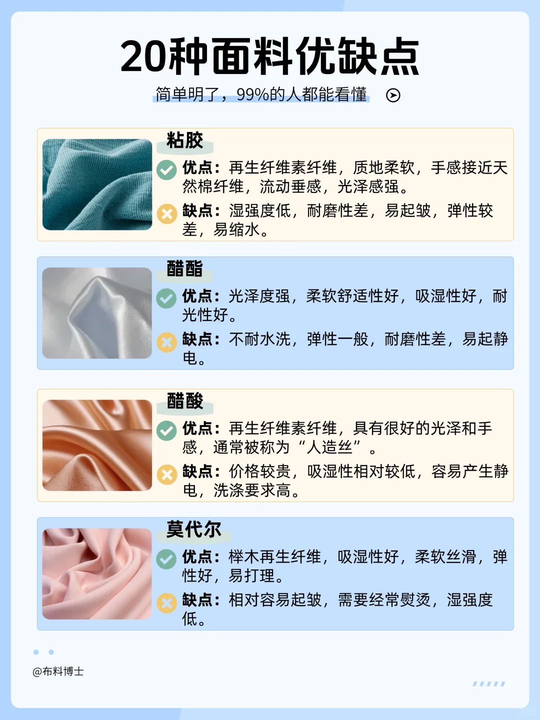 20种面料优缺点，99%的人一看就懂