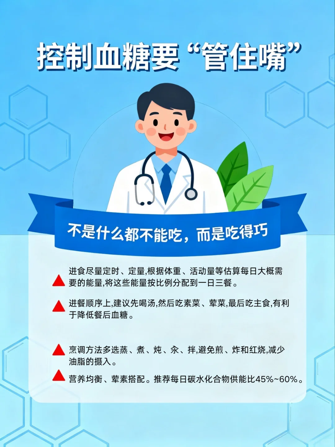糖尿病科普海报|揭秘糖尿病的多重影响