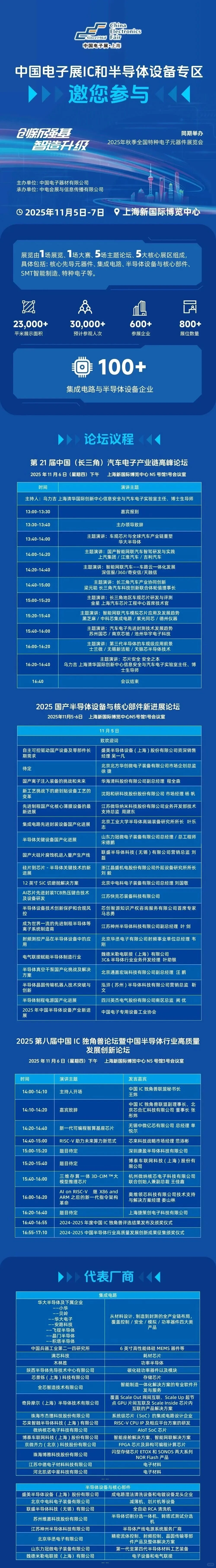 11月5日上海电子展攻略(门票+展商+活动)
