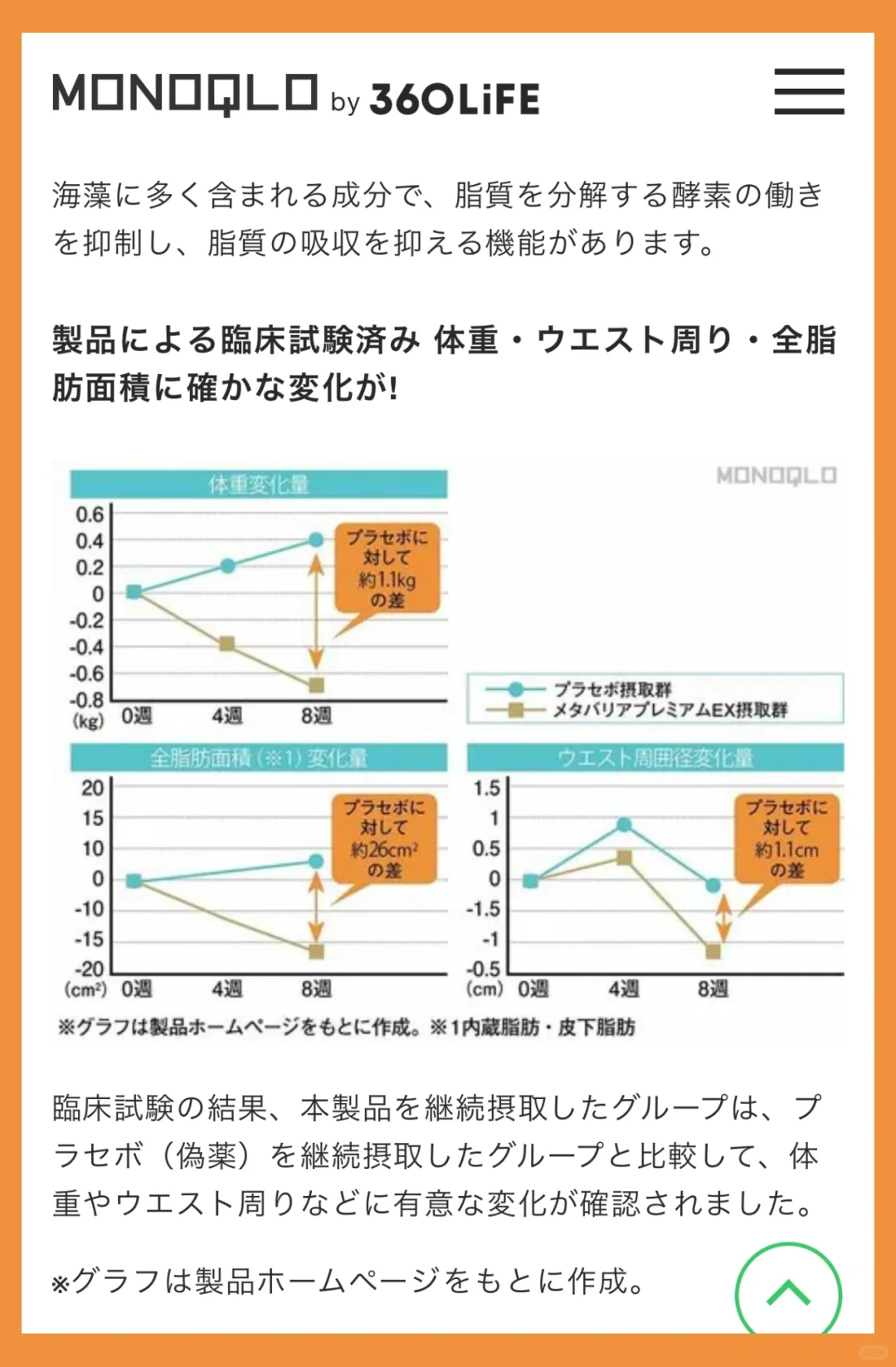 火锅局、甜品局前的秘密武器!富士抗糖测评?