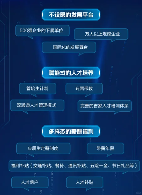 王老吉大健康26届校招正式开启