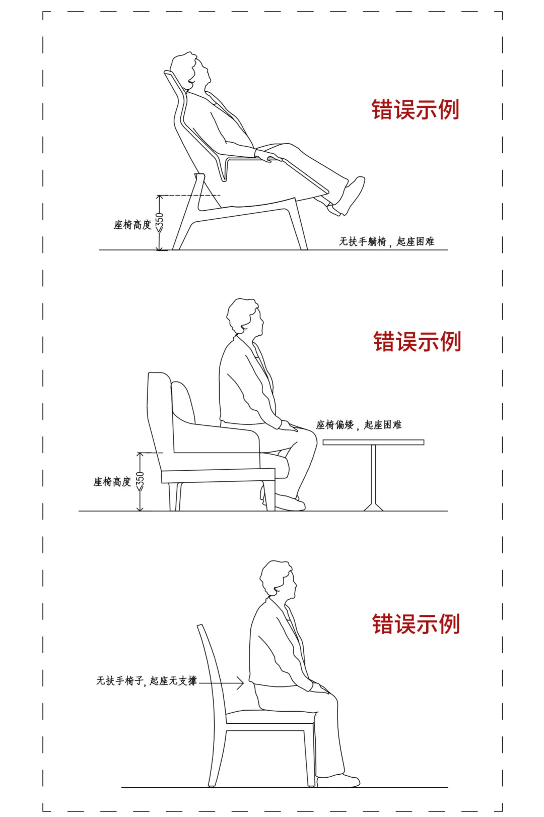 家里有老人，客厅设计警惕这些陷阱❗️