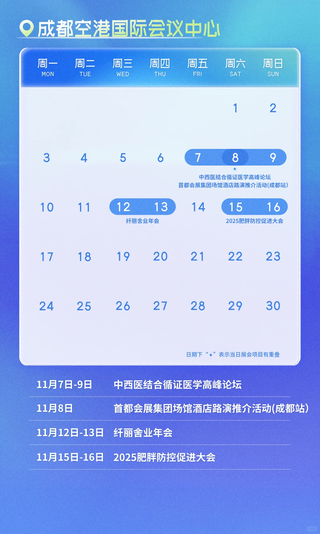 11月看展指南? 收藏这篇就够了！