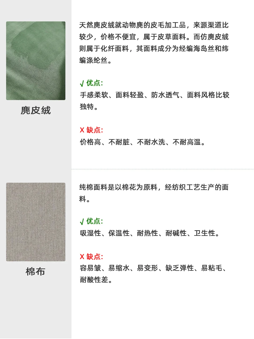 纯干货，家具产品常用的12种面料科普！！！