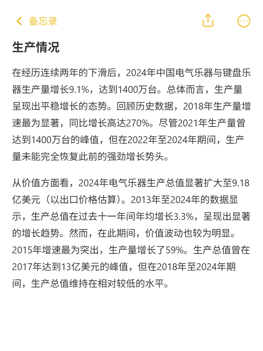 中国乐器年产1400万！出口1200万，