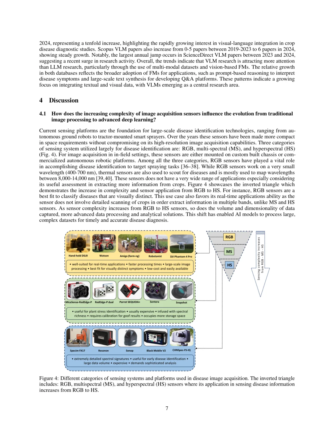 智能农业中的精准病虫害管理