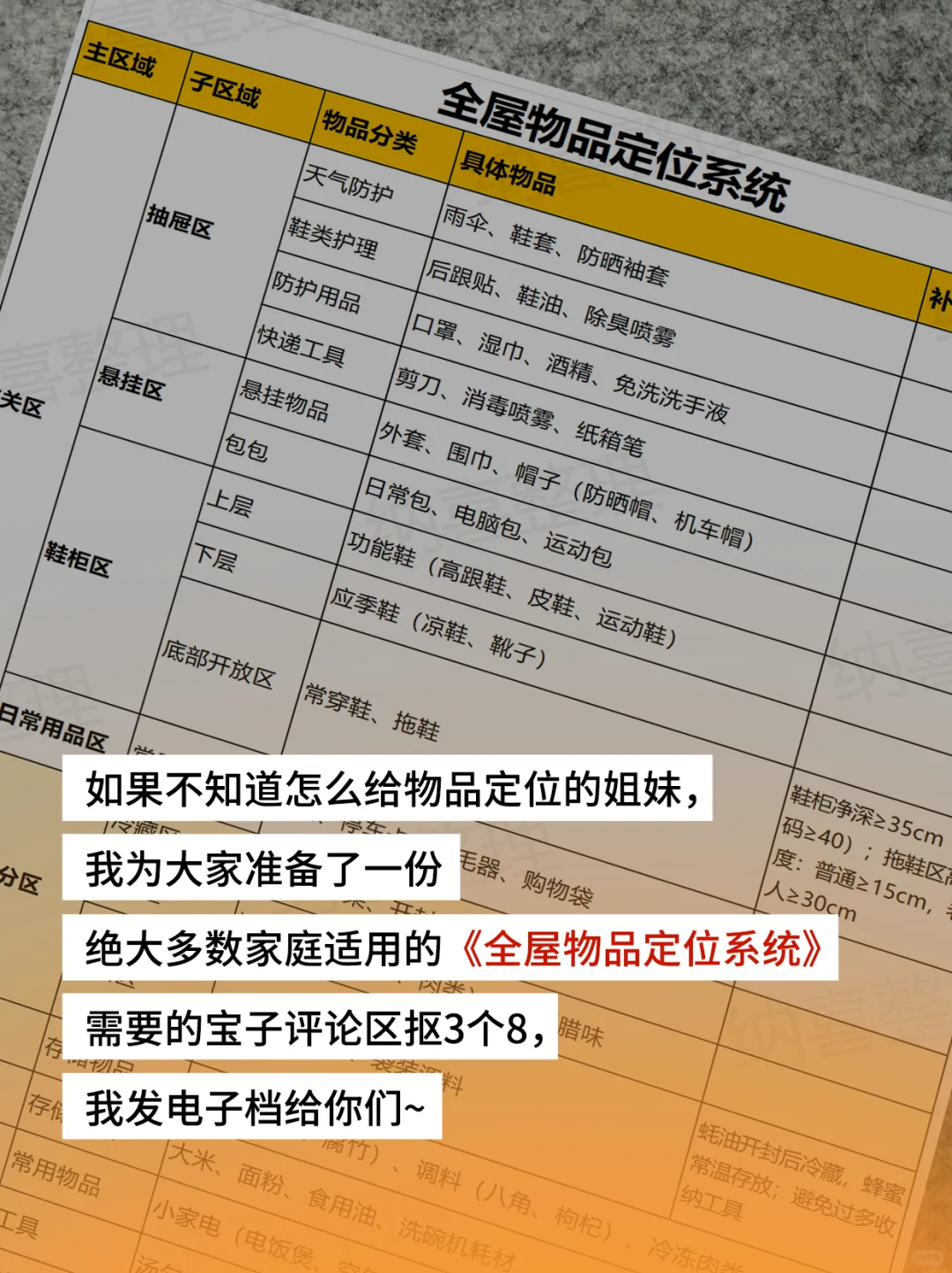 家很乱千万别买收纳盒!一定要听劝啊❗