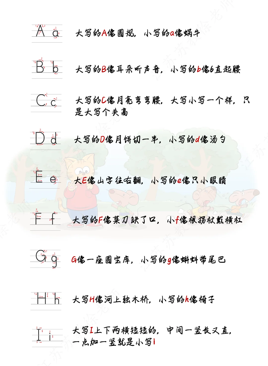 26个字母大小写书写口诀