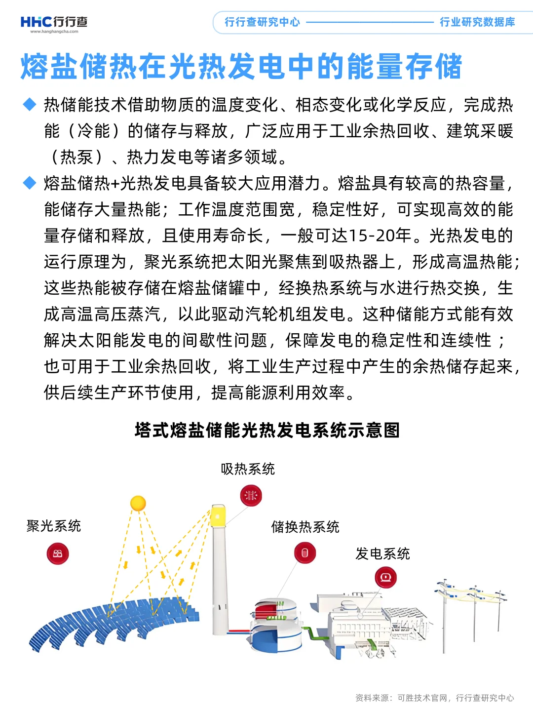 每天学习一个行业:储能(1/4)