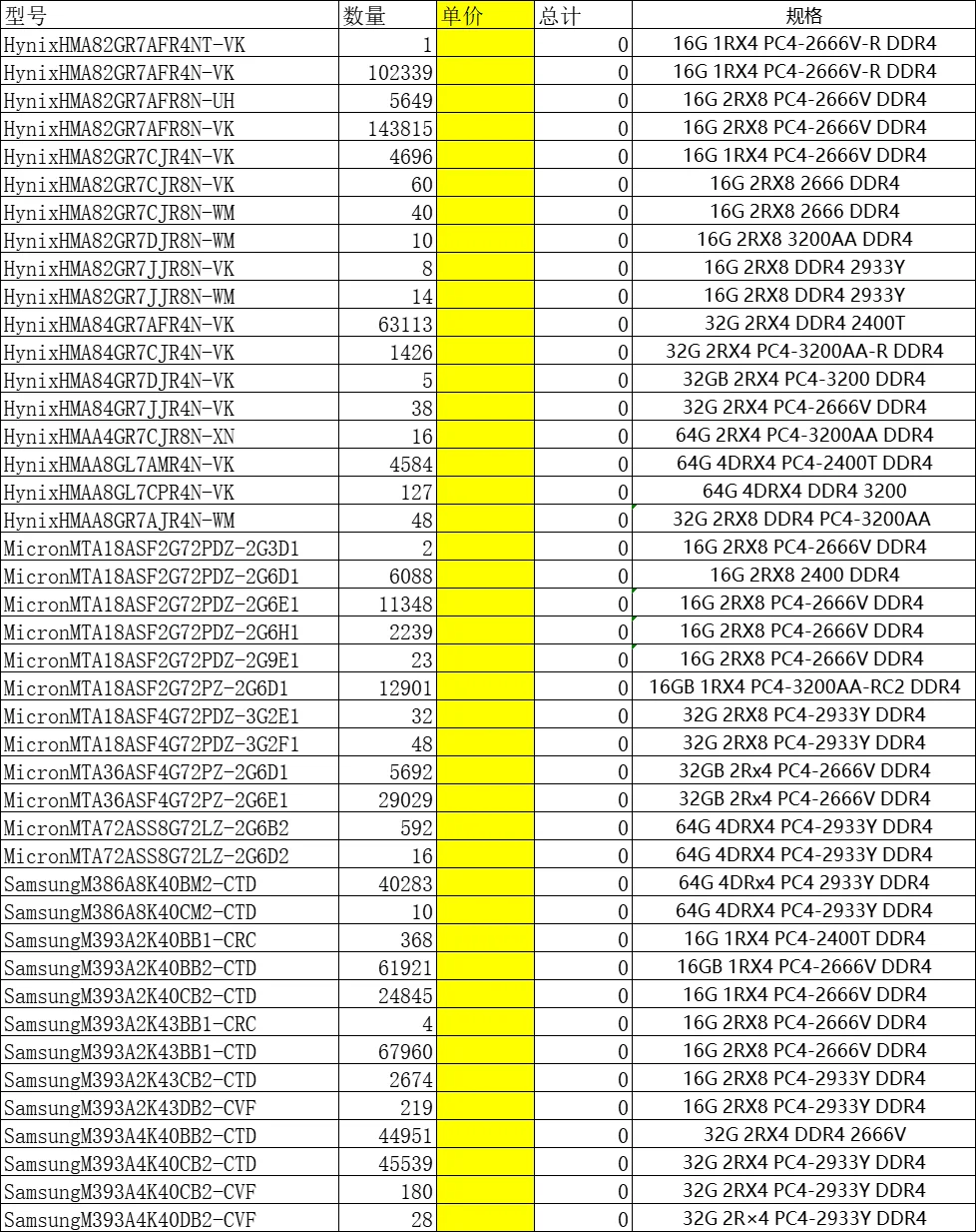 三星 镁光 海力士 三大品牌招投标