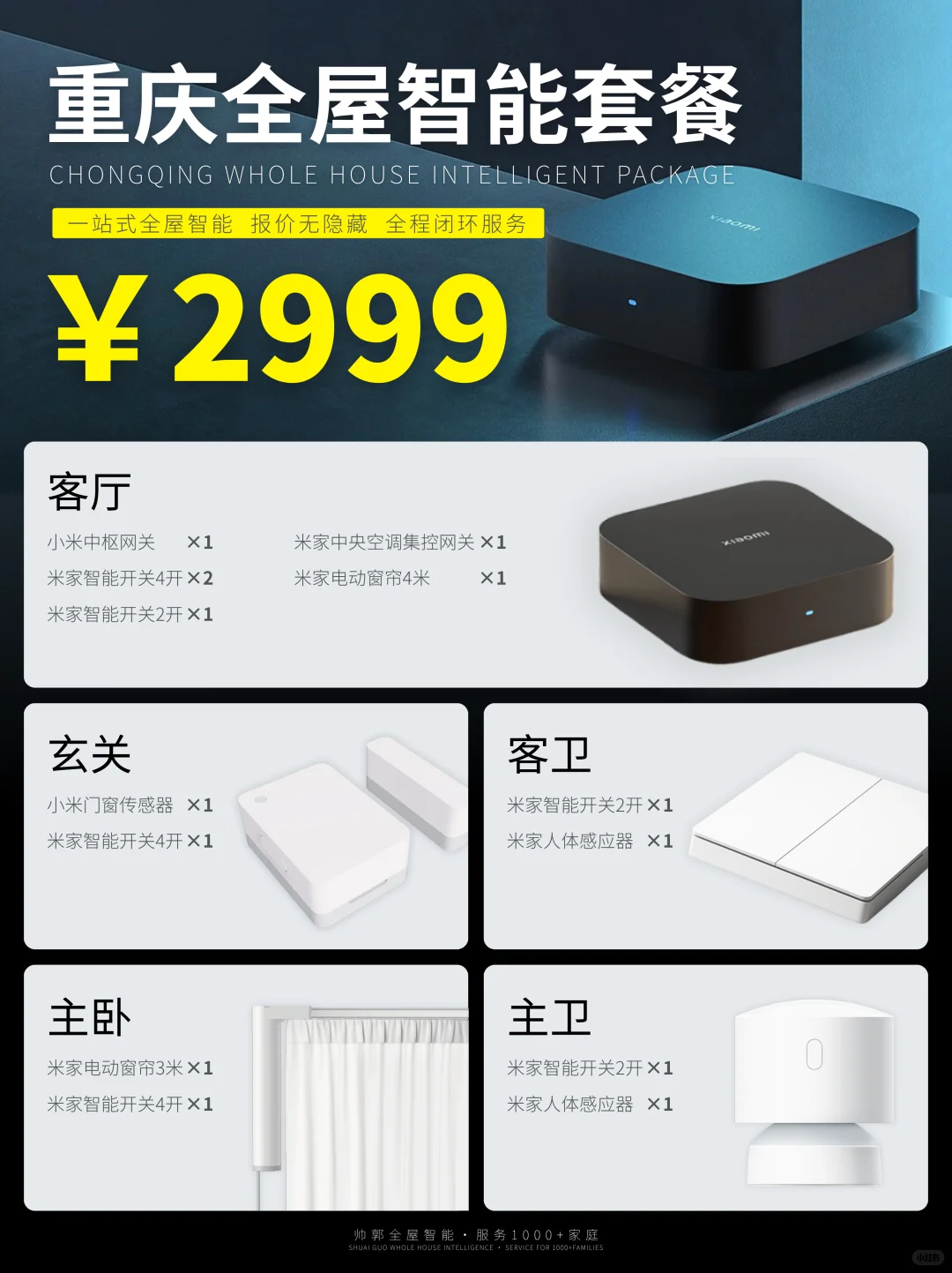 在重庆，2999就能做米家全屋智能，香爆了！