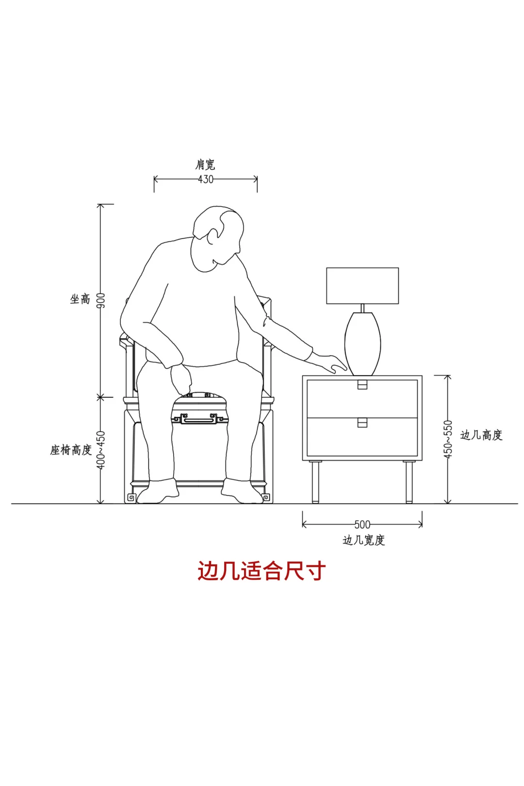 家里有老人，客厅设计警惕这些陷阱❗️