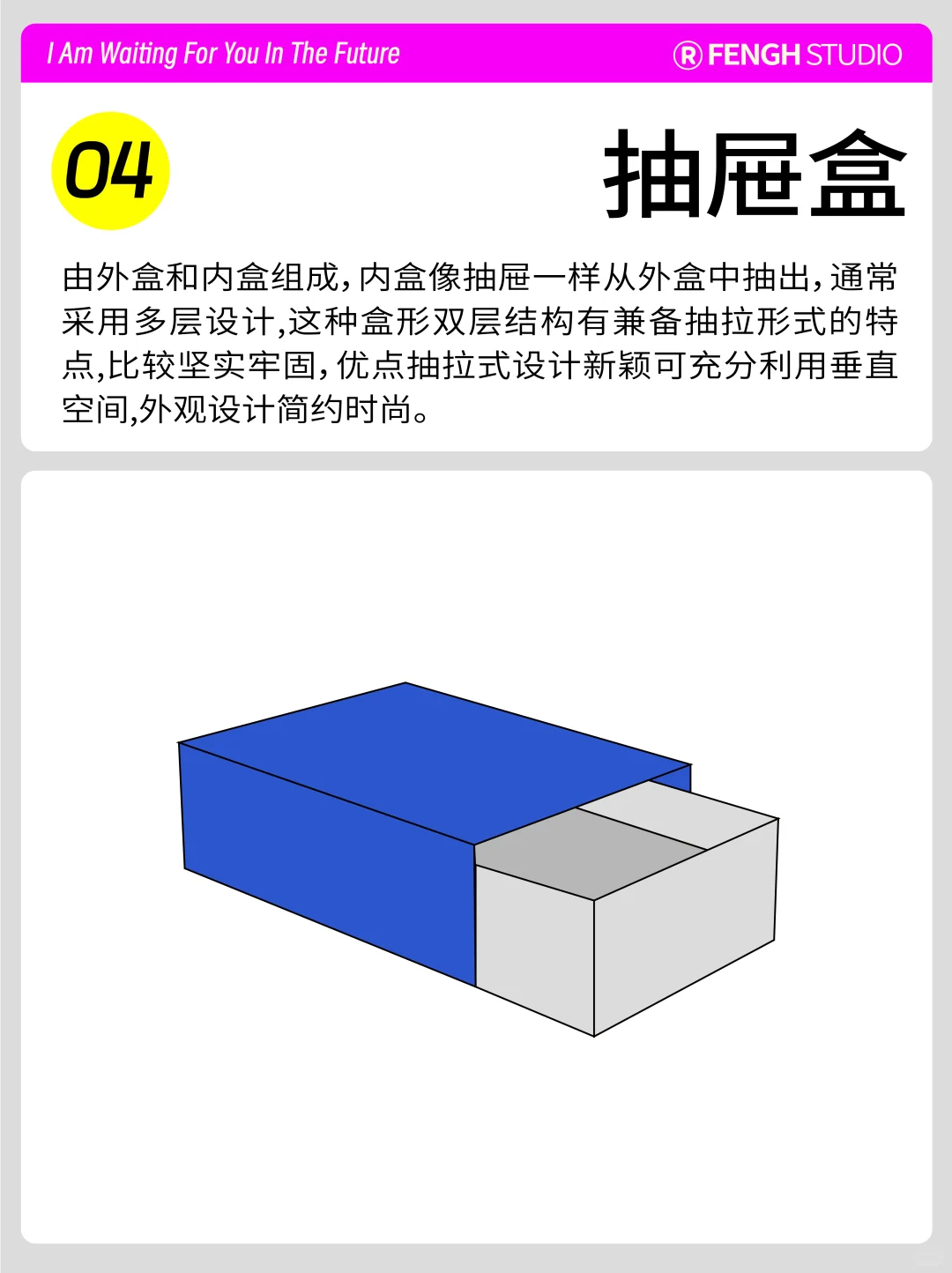 常见包装盒型大盘点