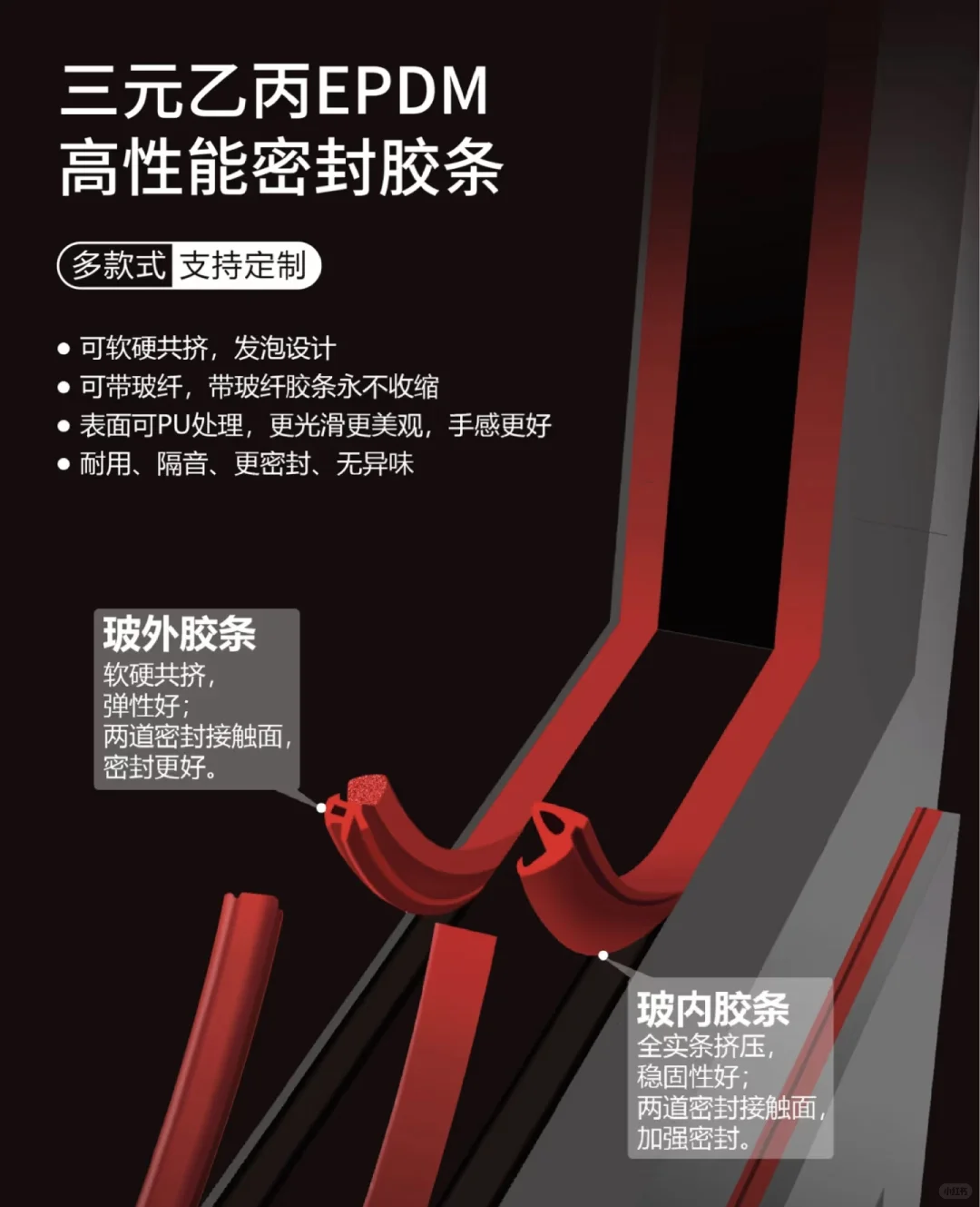 门窗密封胶条如何鉴定❓