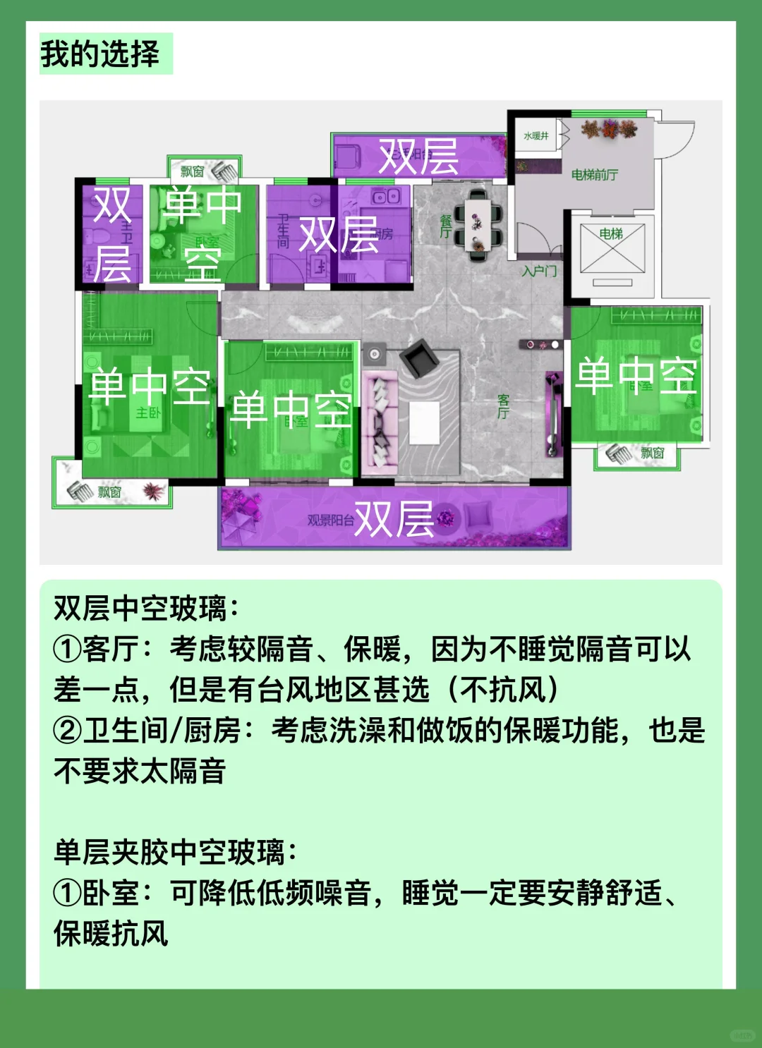 选窗翻车？八成是玻璃没选对！