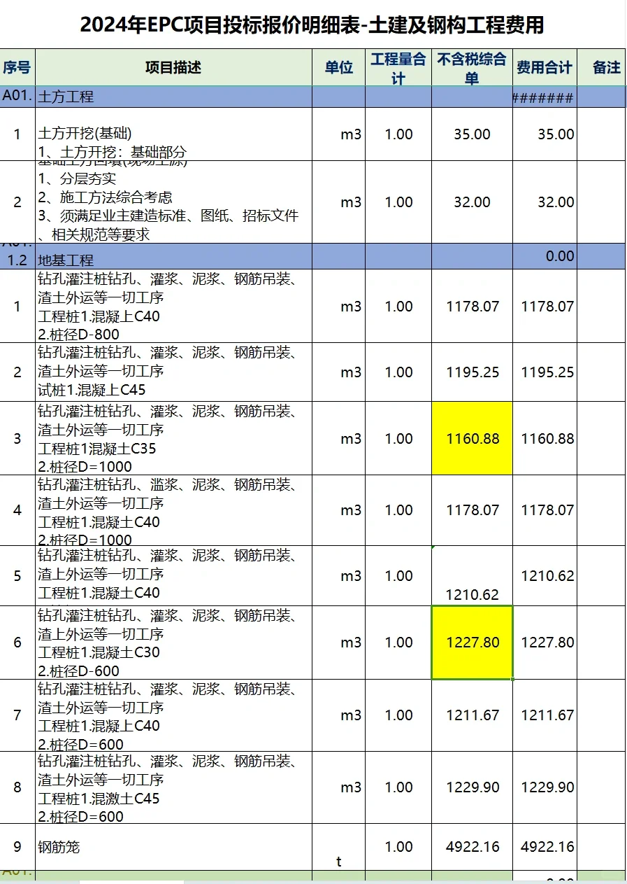 2024年土建EPC项目投标报价工程量清单