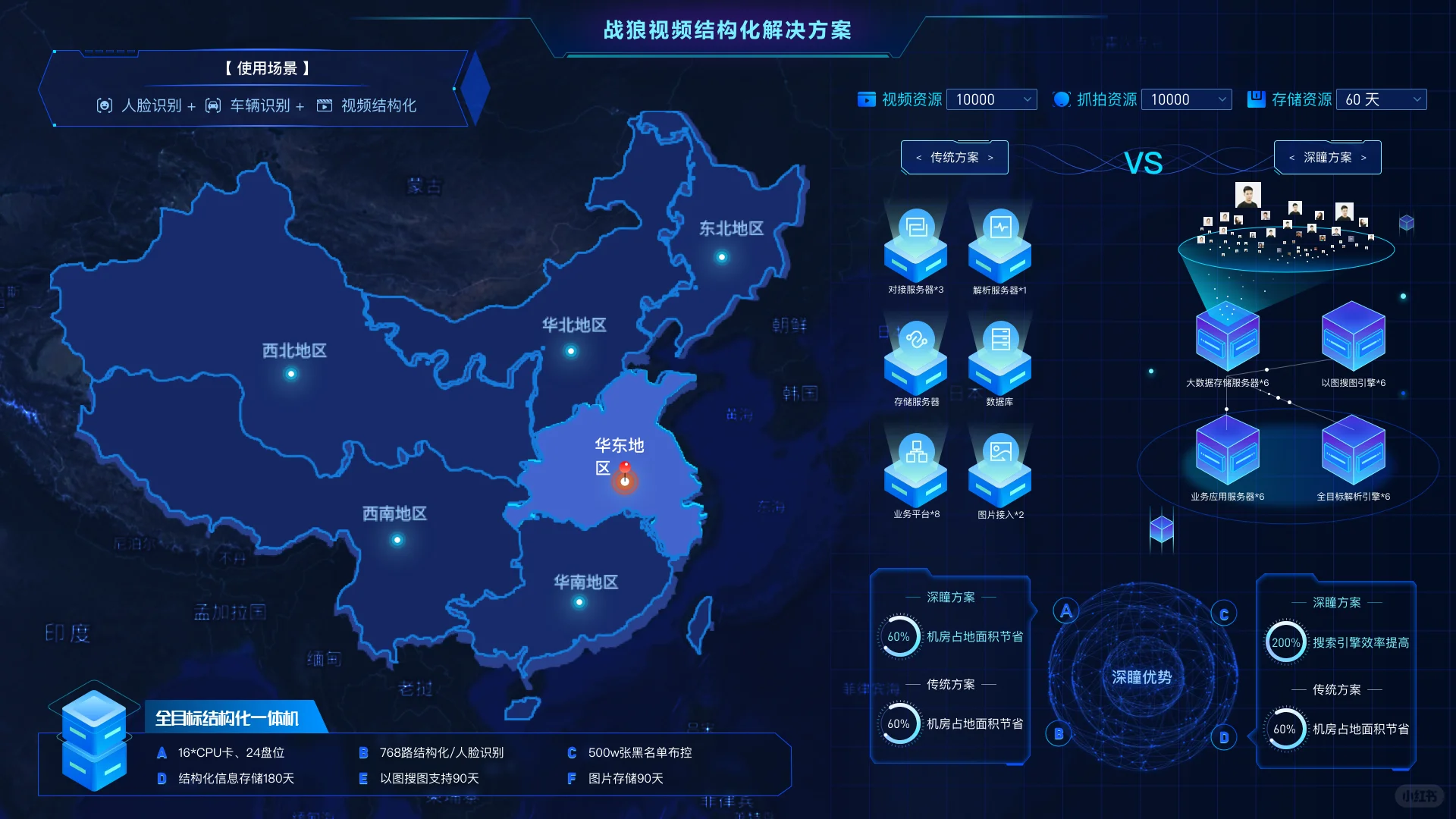 智慧安防高空摄像头，乱扔抛物精准抓拍