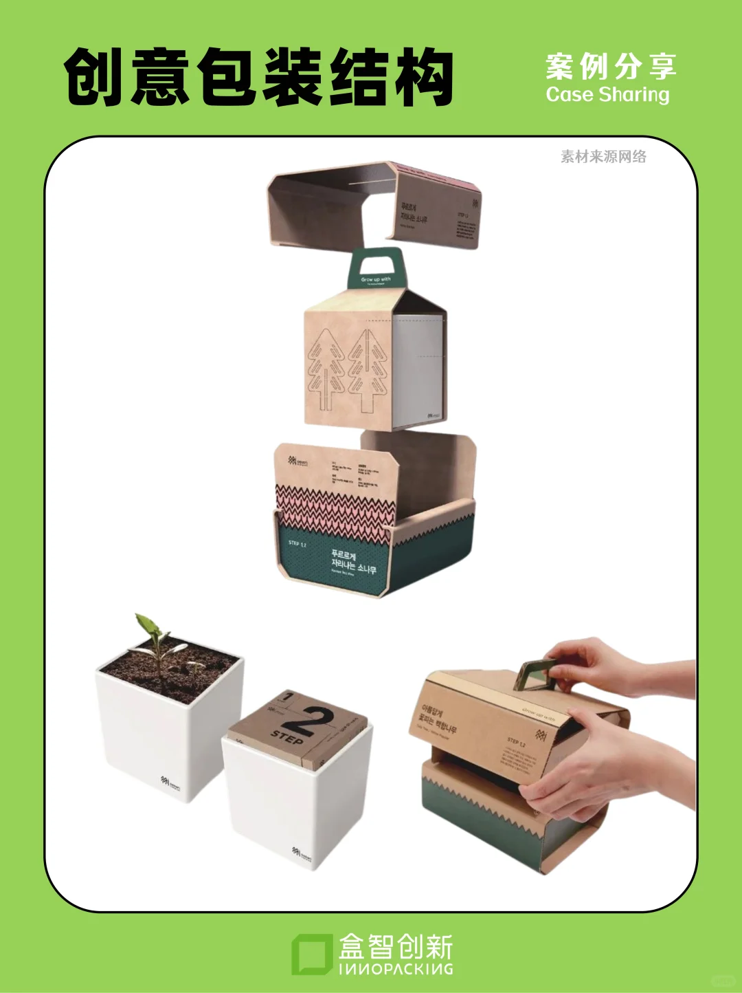 分享一组有趣的包装结构案例?️
