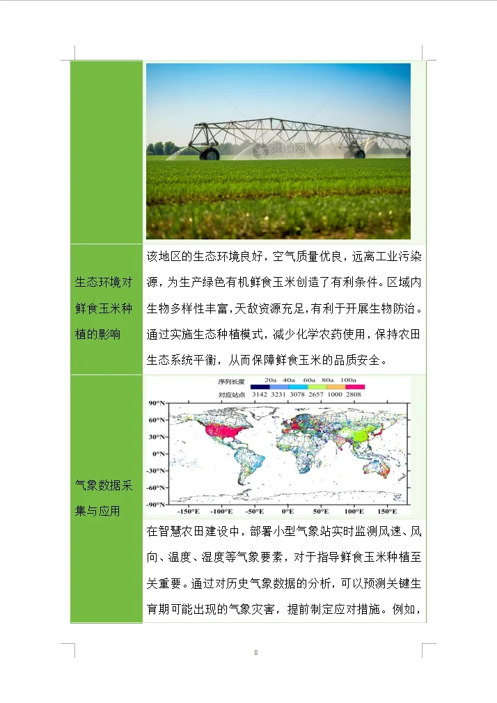 人民政府智慧农田项目采购投标方案(500页)