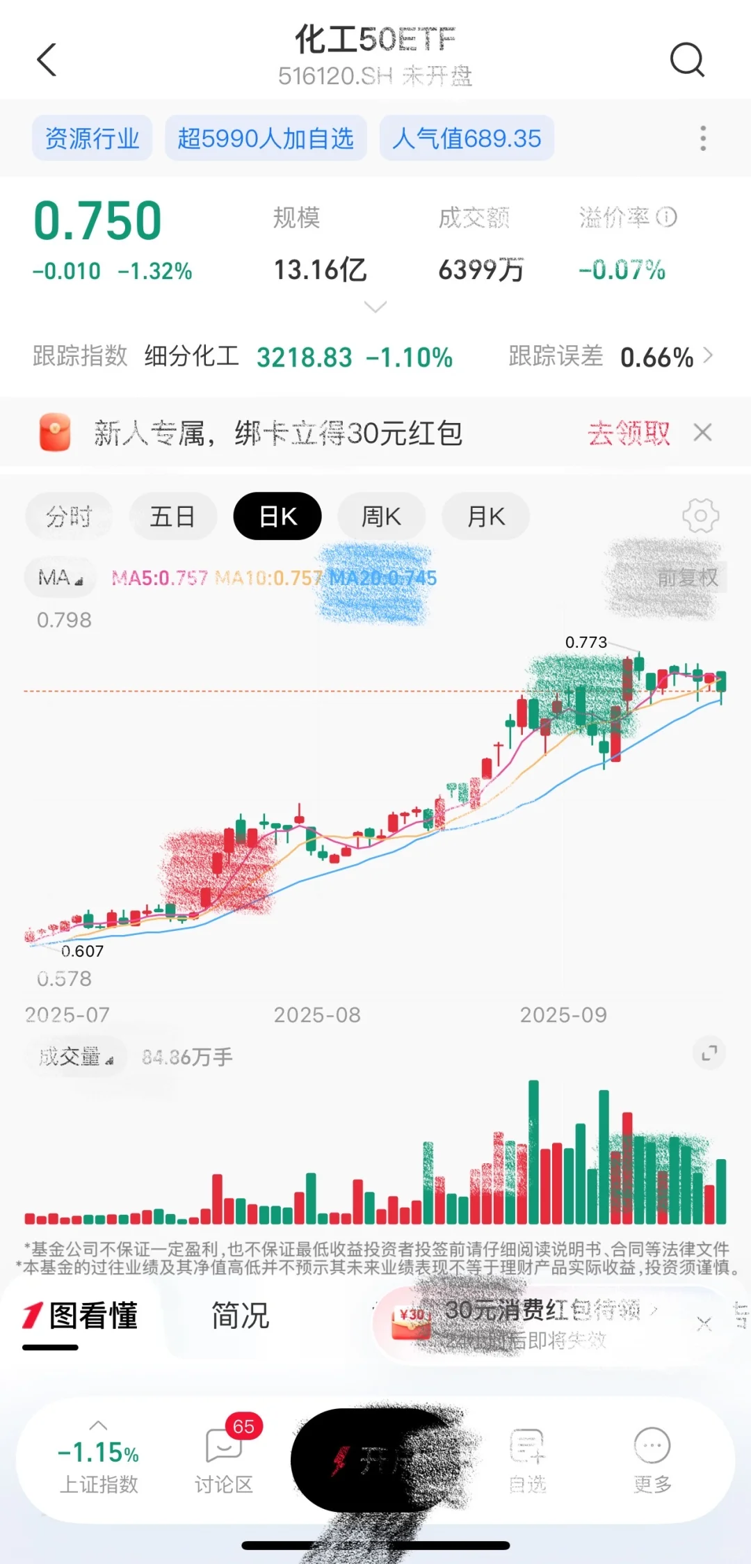 不要再忽略化工了！