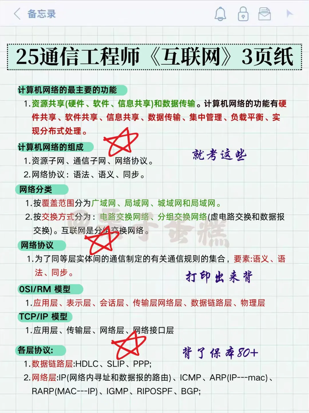 通信工程师也就7页纸，5天背完，保本80+