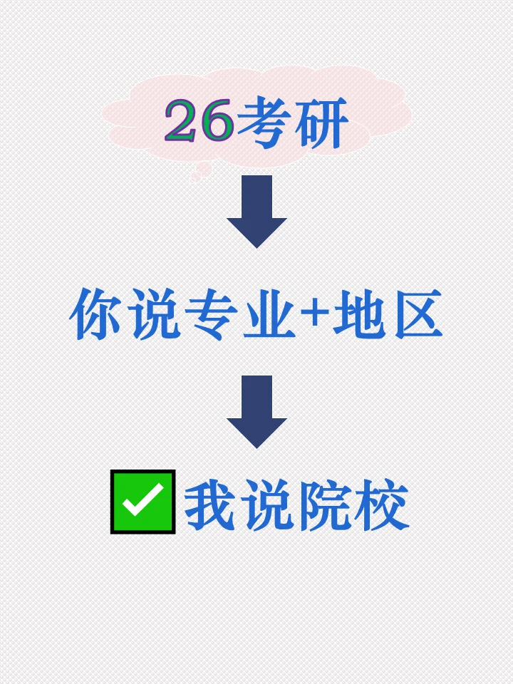 ?终于明白了?通信与工程专业考研