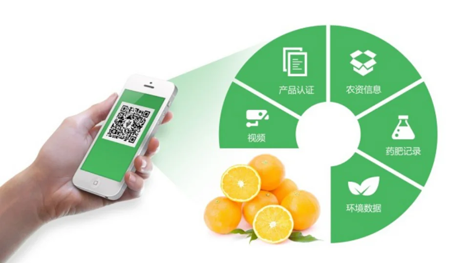 农产品溯源系统是什么?