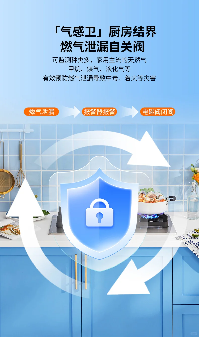 家电安24小时远程安防监测，预警提醒即刻发