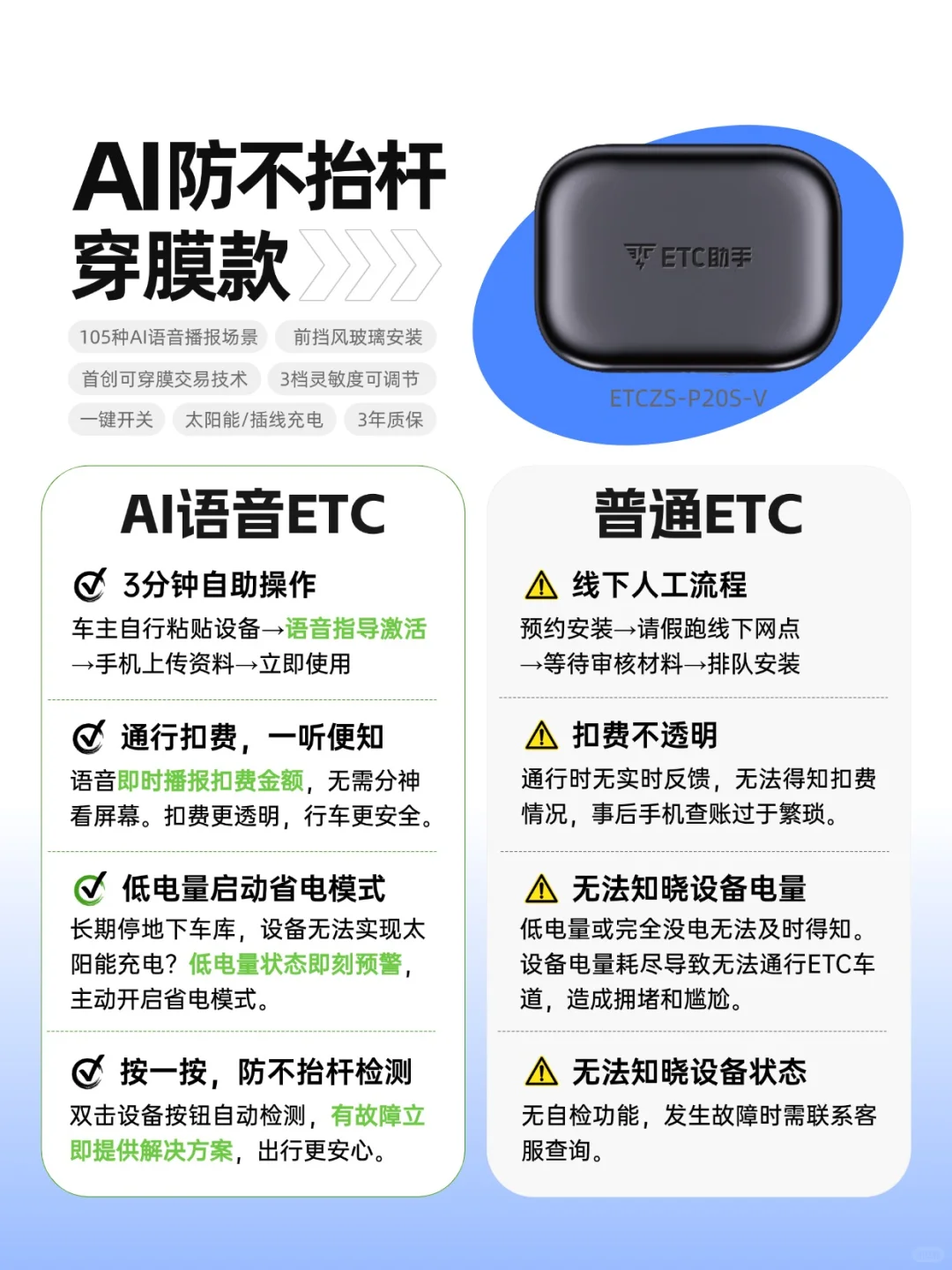 用了微信ETC，每天跑高速都是95折！