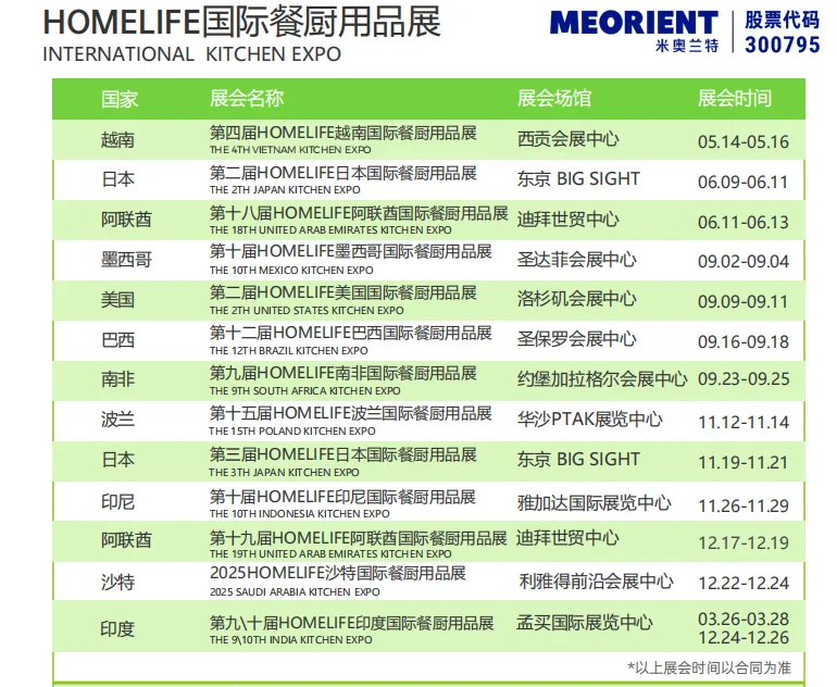 各行业展会新鲜出炉！