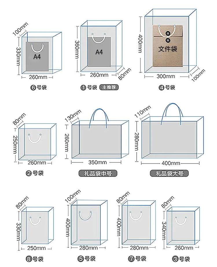 坐标广州布袋定制 | 找源头工厂立省好几万
