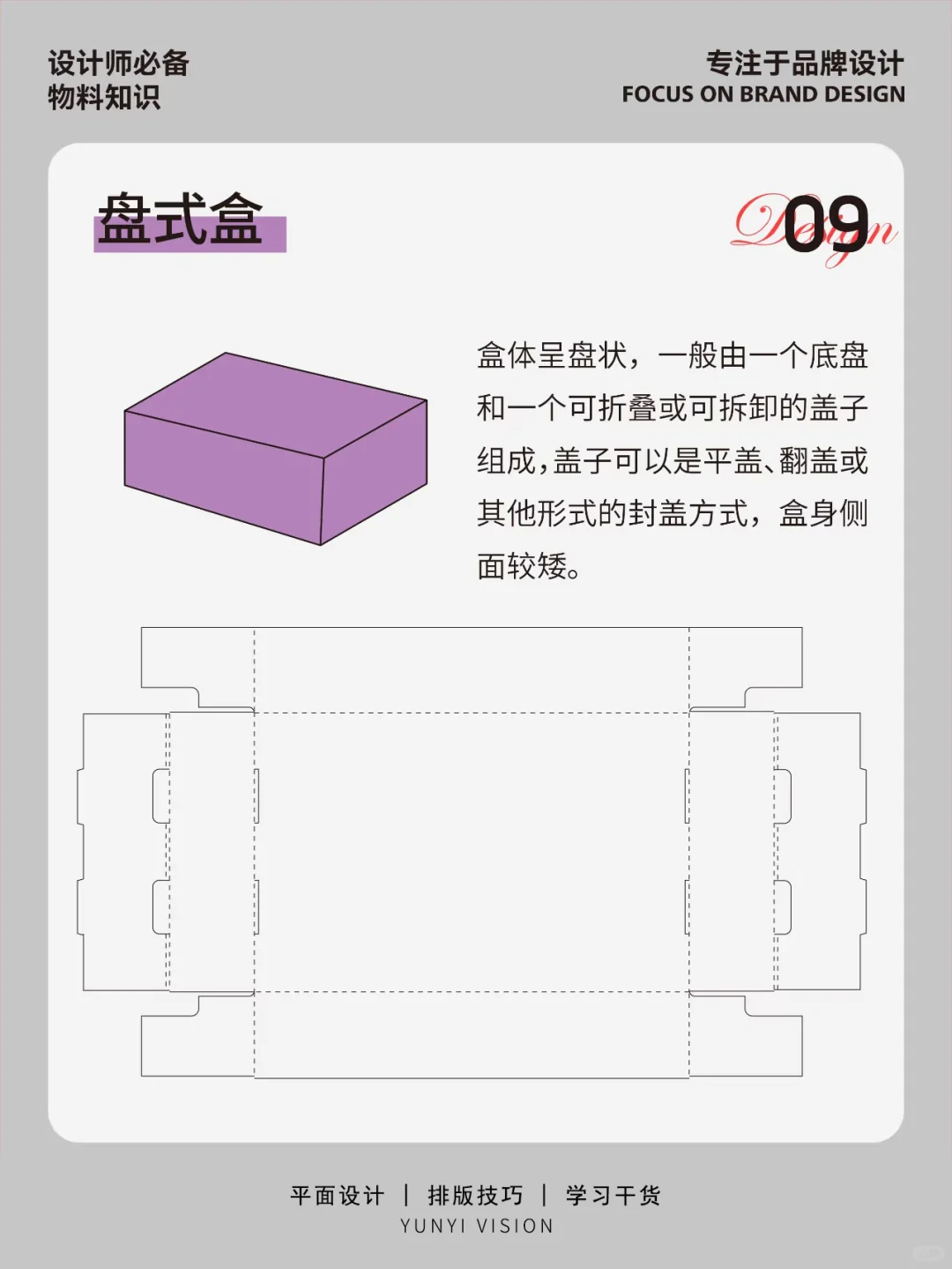 你做包装就要知道的常见盒型展开图