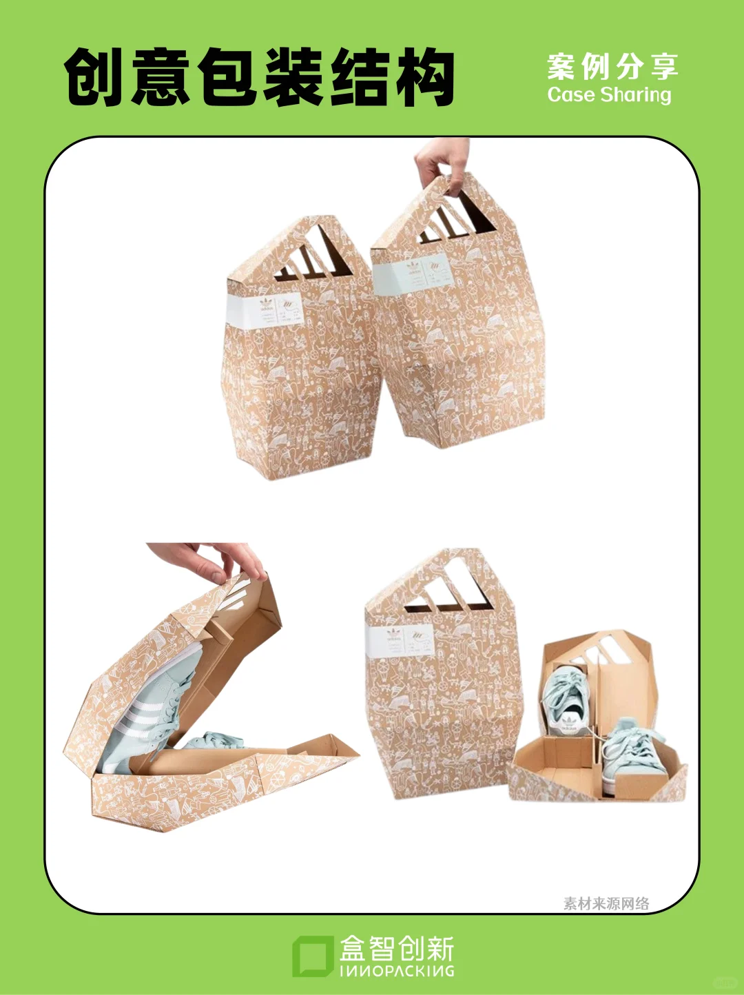 分享一组有趣的包装结构案例?️
