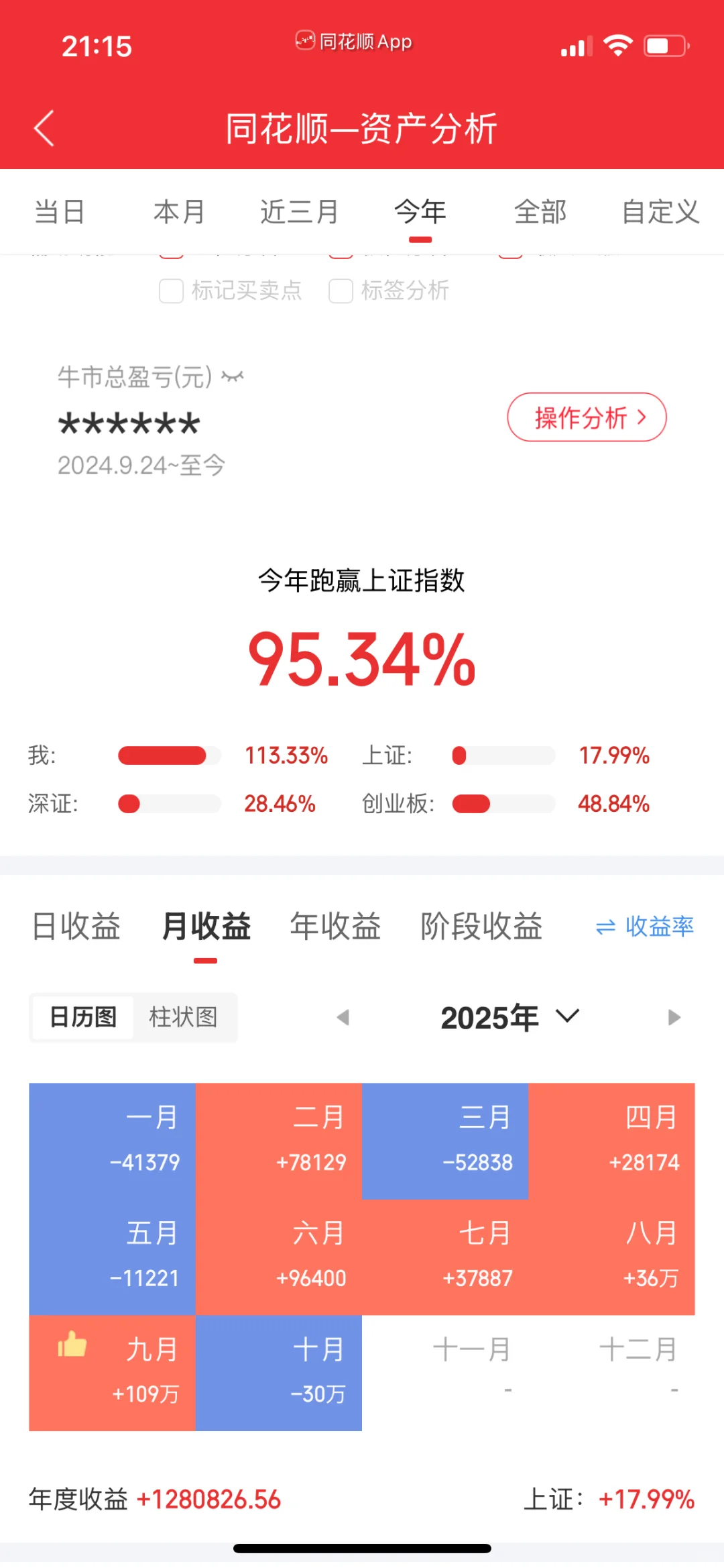 科技休息，老登上台？