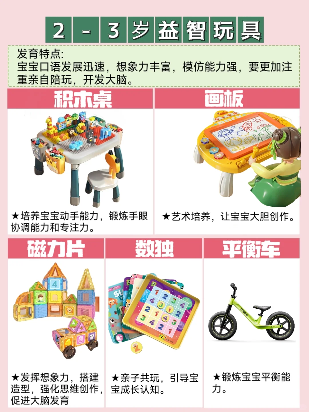 宝宝越玩越聪明!0-3岁益智玩具精选