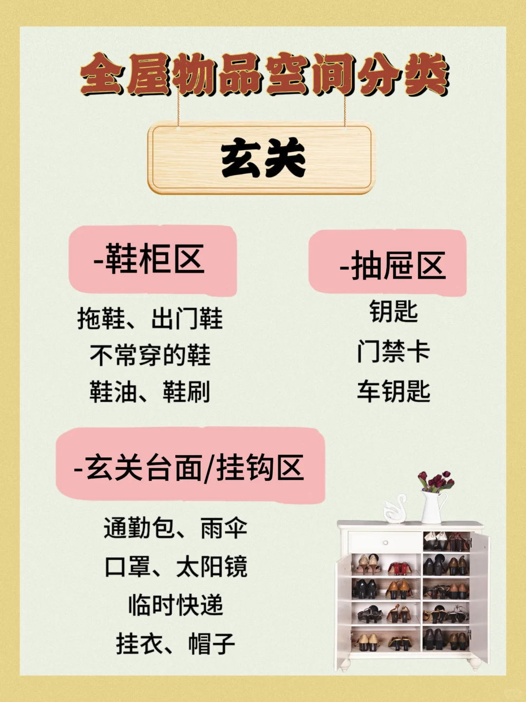 超实用❗️全屋物品分类清单，码住?