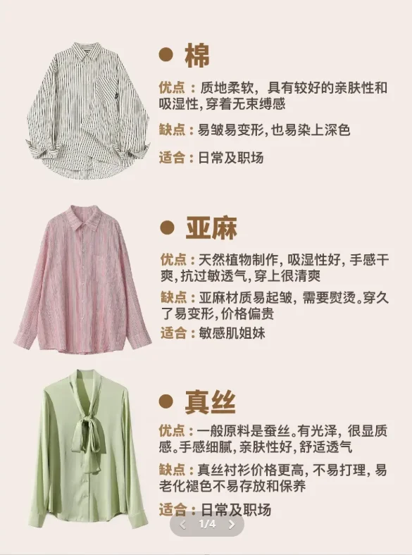不同衬衫的面料怎么选呢