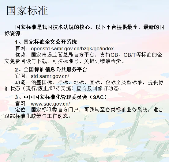标准检索网站汇总，超全！
