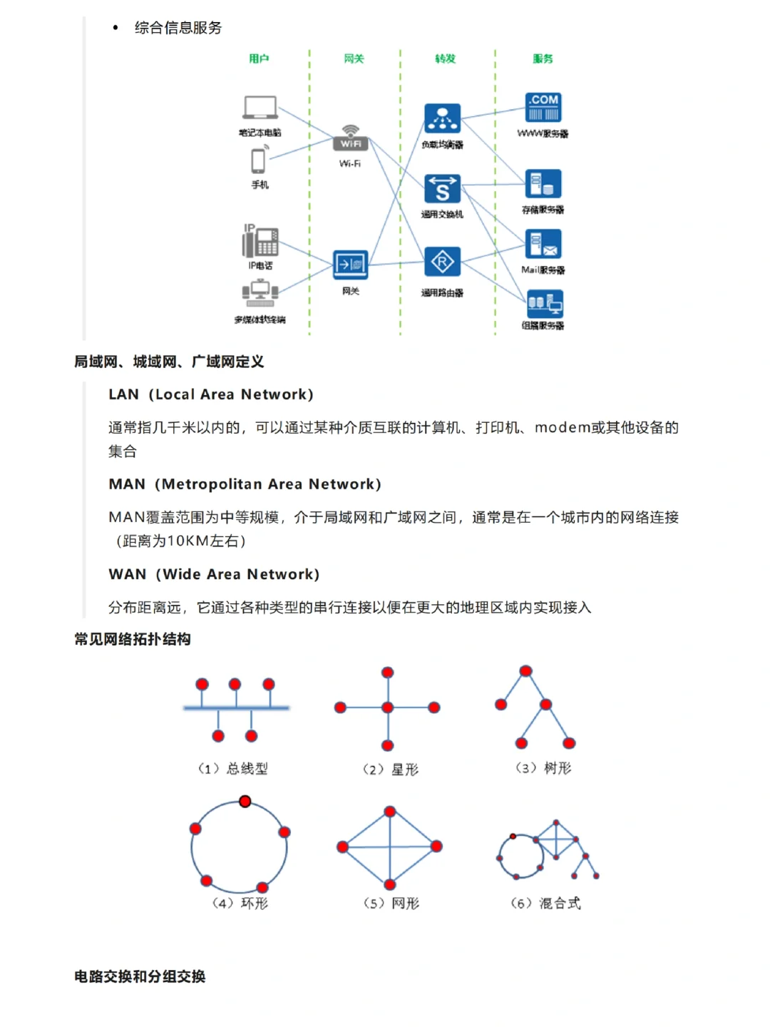 通信网络从入门到精通，建议网工收藏！