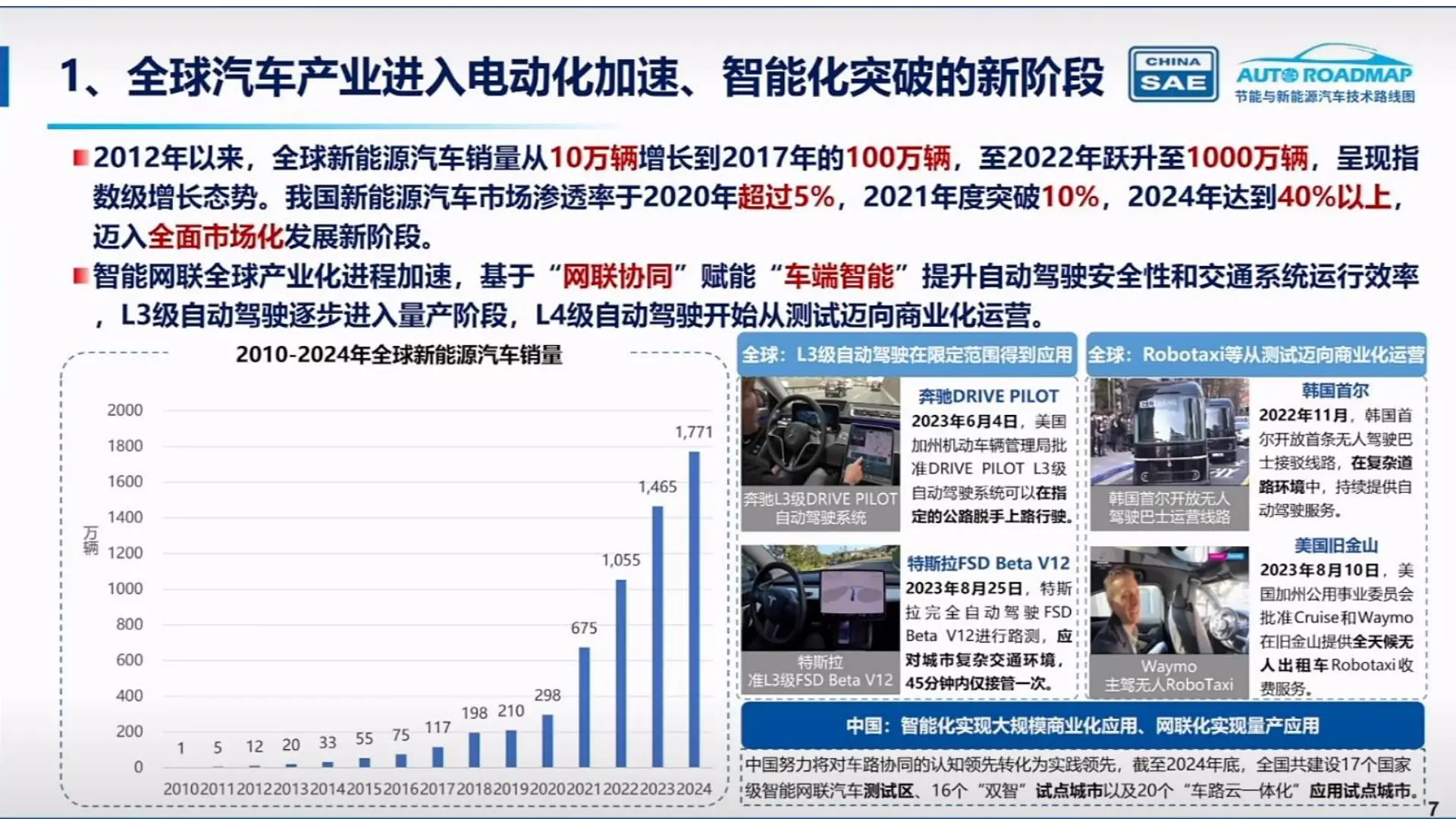 节能与新能源汽车技术路线图3.0