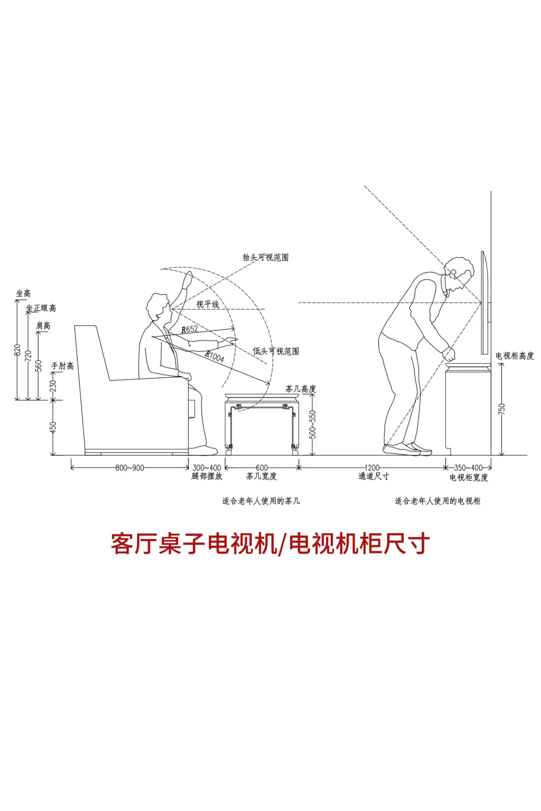 家里有老人，客厅设计警惕这些陷阱❗️