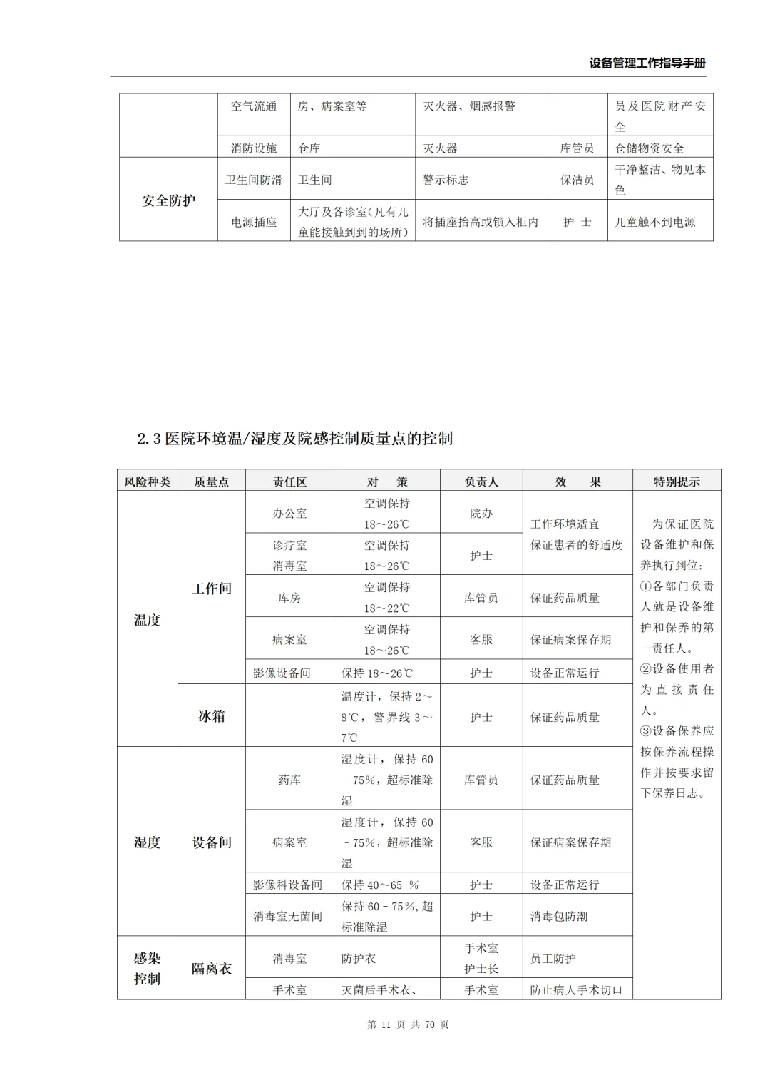 口腔设备管理 设备分类 设备保养 保养规范
