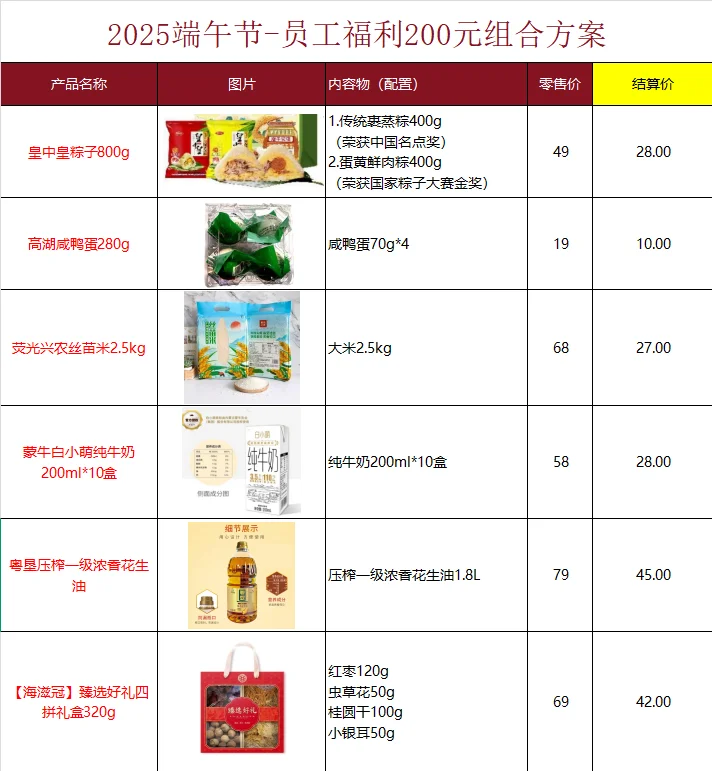 不得不说一下公司00后采购做的端午方案