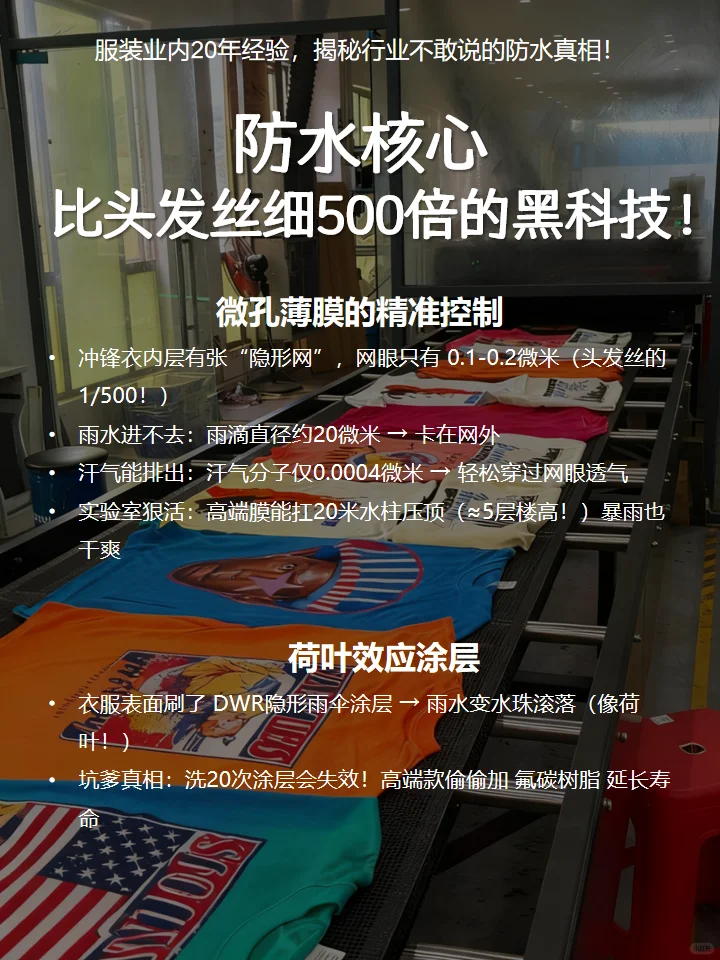 业内不愿公开的冲锋衣选购指南和保养细节！