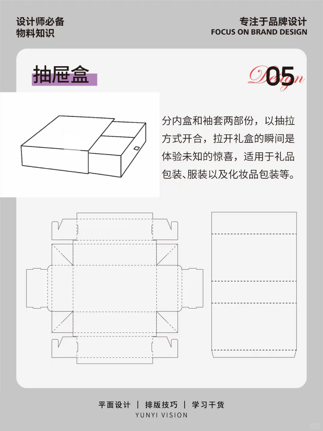 你做包装就要知道的常见盒型展开图