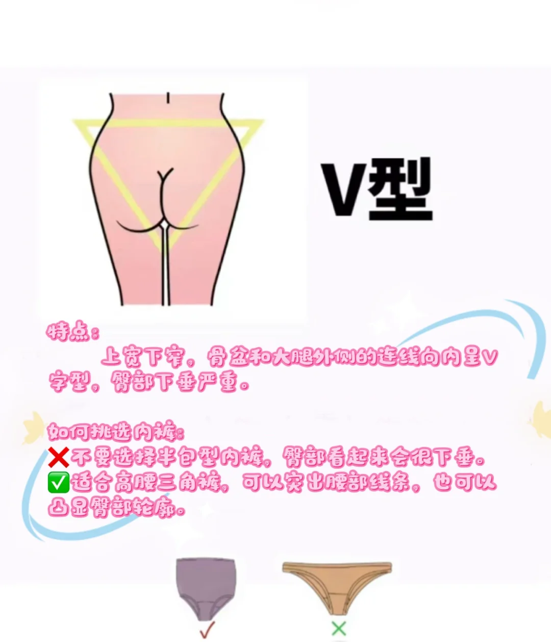 怎么根据臀型选内裤？