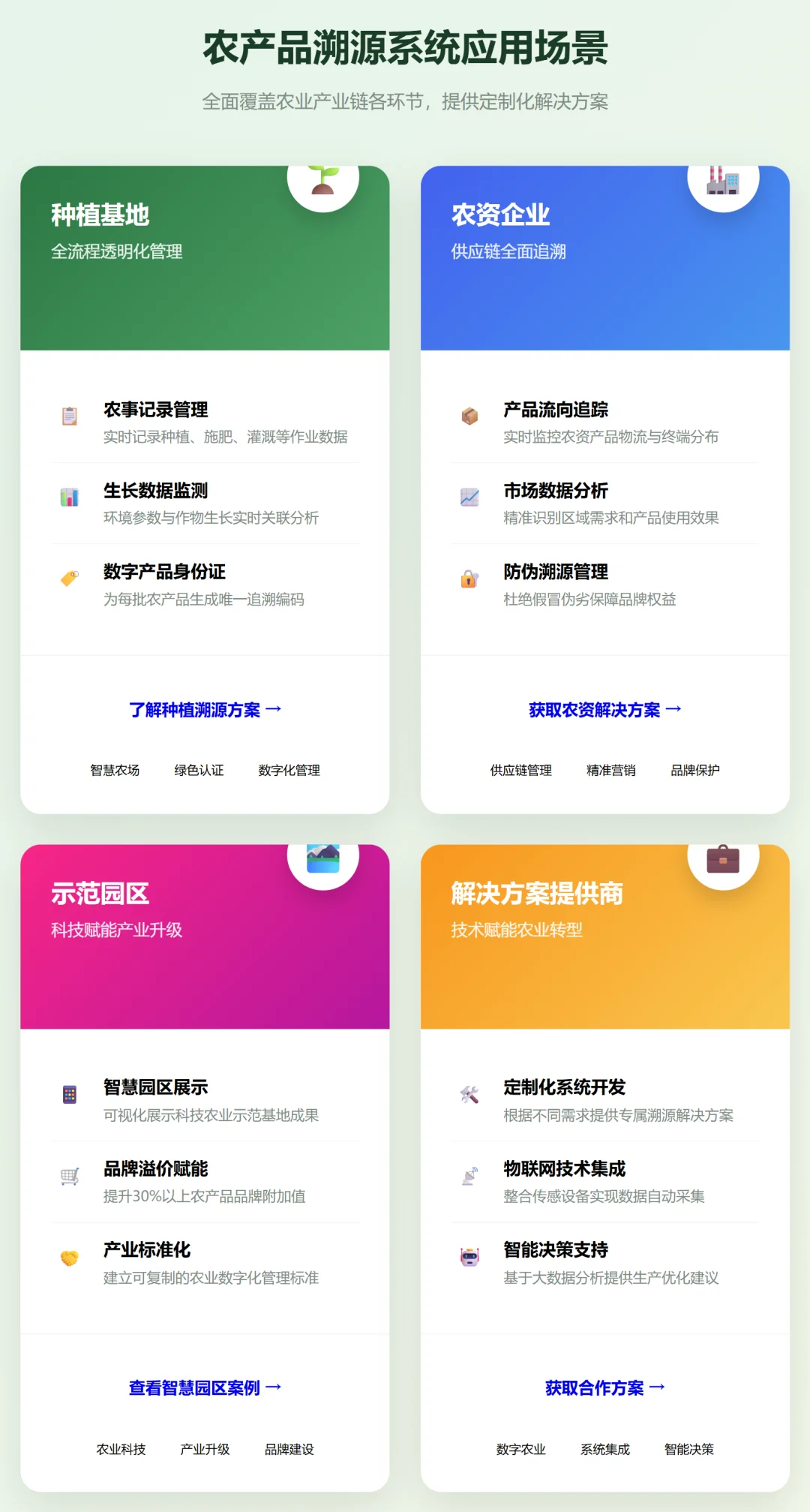 农产品溯源系统有什么用?