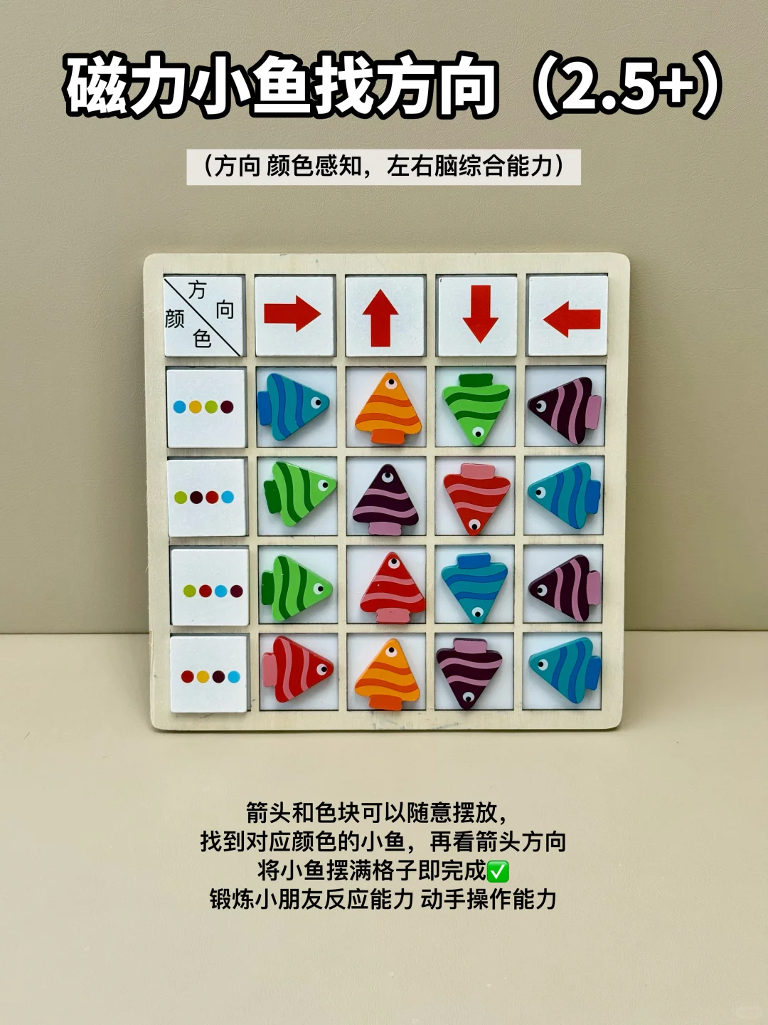 2岁+宝宝益智玩具分享?真的会越玩越聪明