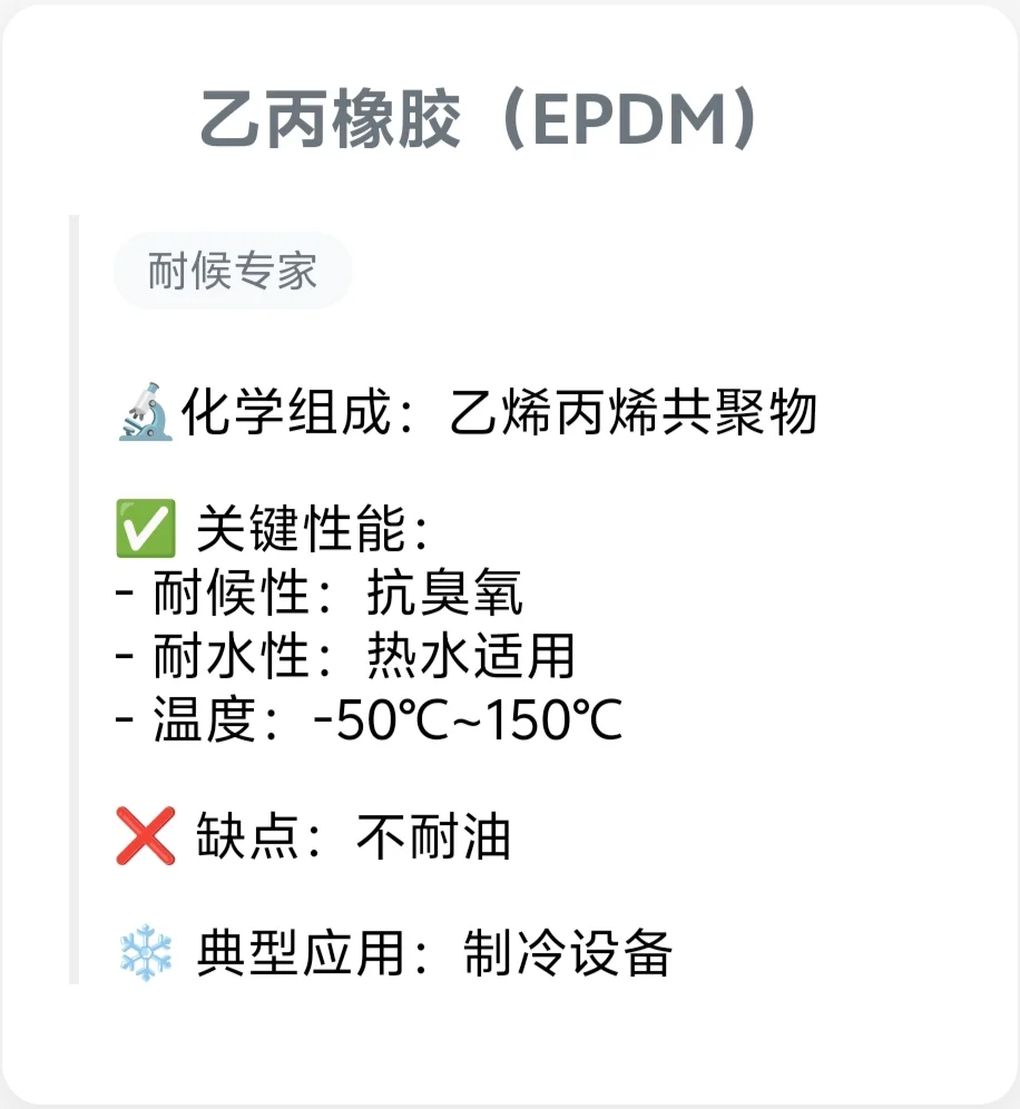 常用O型圈材料及特性