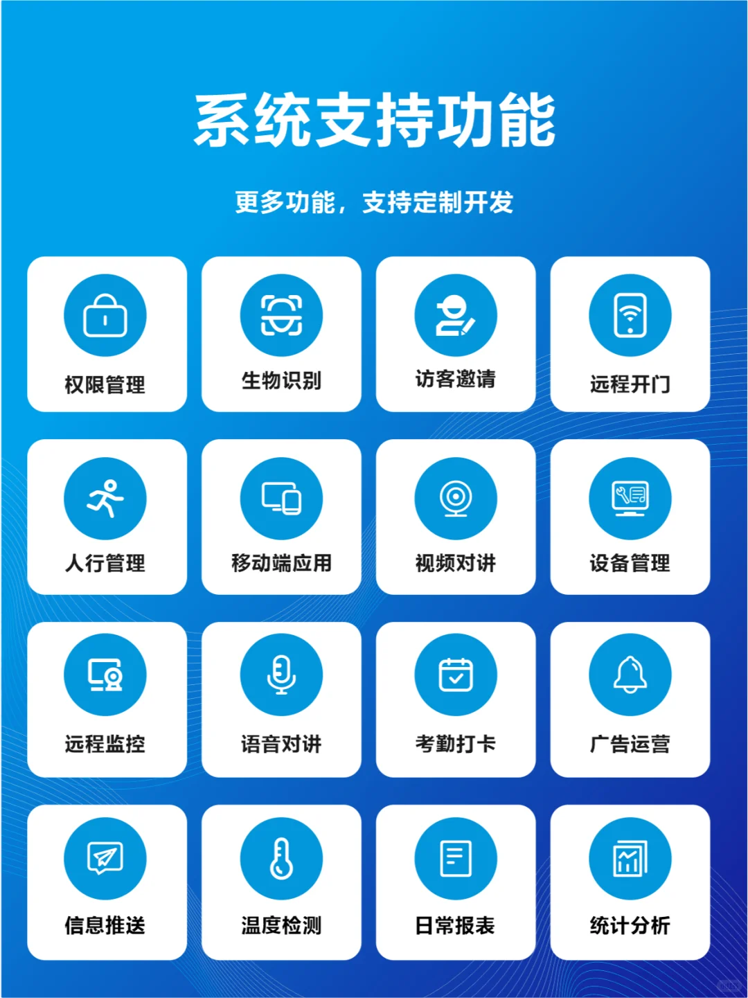 智慧门禁系统功能全解析